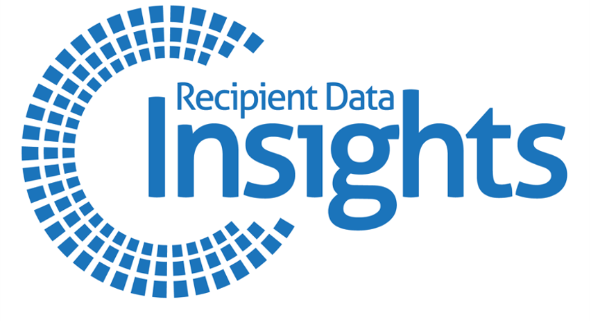 Recipient Data Insights